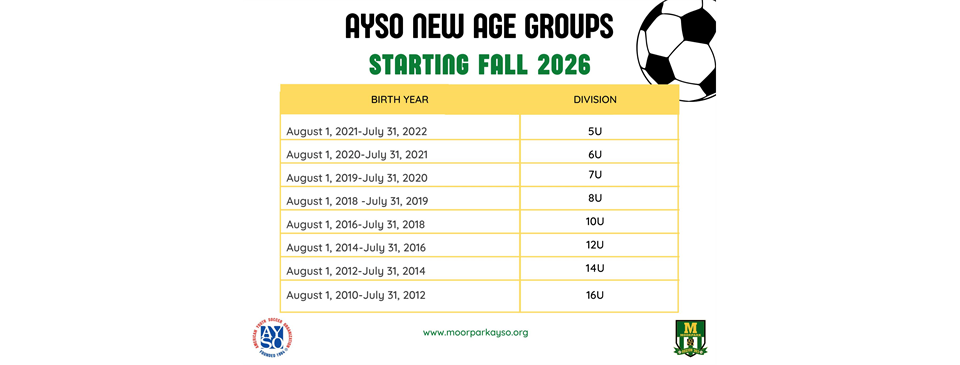 AYSO New Age Groups